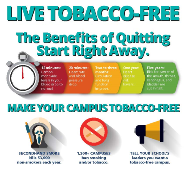 Tobacco & Prevention Franklin County Health Department